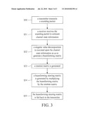 SYSTEM AND METHOD FOR BEAMFORMING IN A WIRELESS COMMUNICATION SYSTEM diagram and image