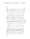 MULTIBAND ANTENNA diagram and image