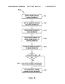 SYSTEMS AND METHODS FOR DETECTING CURSOR INTERFERENCE IN VISUAL DISPLAYS diagram and image