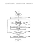 Projector System and Driving Method Thereof diagram and image