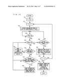 COMPUTER-READABLE STORAGE MEDIUM HAVING CALIBRATION PROGRAM, COORDINATE DETECTION APPARATUS AND CALIBRATION METHOD diagram and image