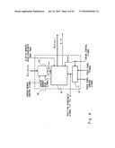 Controller driver, display device, and control method therefor diagram and image