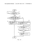 Controller driver, display device, and control method therefor diagram and image