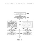 RESISTIVE TOUCH CONTROL DEVICE AND DRIVING METHOD AND DRIVING CONTROLLER THEREOF diagram and image