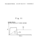 Display panel driver, display device, and method of operating the same diagram and image