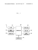 Mobile terminal for generating 3-dimensional image diagram and image