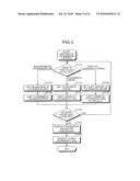 INFORMATION PROCESSOR AND INFORMATION PROCESSING METHOD diagram and image