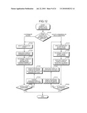 INFORMATION PROCESSOR AND INFORMATION PROCESSING METHOD diagram and image