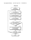 INFORMATION PROCESSOR AND INFORMATION PROCESSING METHOD diagram and image