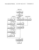 INFORMATION PROCESSOR AND INFORMATION PROCESSING METHOD diagram and image