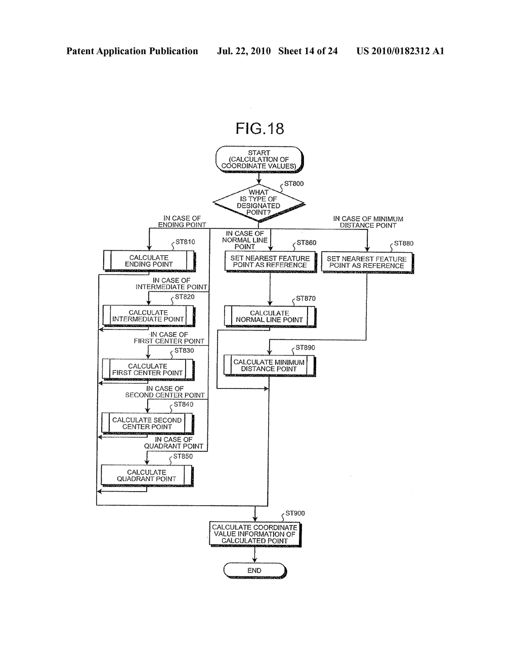 INFORMATION PROCESSOR AND INFORMATION PROCESSING METHOD - diagram, schematic, and image 15