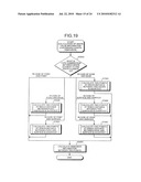 INFORMATION PROCESSOR AND INFORMATION PROCESSING METHOD diagram and image