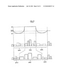 Map display method used to enhance the display of a building by showing several levels of this building diagram and image