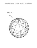 System and Method for Generating Circular Layout Graphs diagram and image