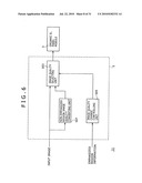 By-Region Display Image Quality Controlling Device, Self-Luminous Display Device, and Computer Program diagram and image