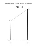 By-Region Display Image Quality Controlling Device, Self-Luminous Display Device, and Computer Program diagram and image