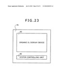 By-Region Display Image Quality Controlling Device, Self-Luminous Display Device, and Computer Program diagram and image