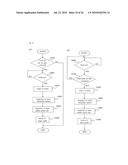 IMAGE DISPLAY APPATAUS diagram and image