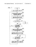 ENDOSCOPE APPARATUS AND METHOD diagram and image