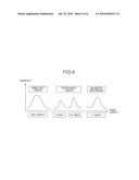 OBJECT DETECTION SYSTEM diagram and image