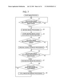 IMAGE PICKUP APPARATUS, IMAGE PROCESSING METHOD, AND PROGRAM diagram and image