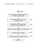 IMAGE PICKUP APPARATUS, IMAGE PROCESSING METHOD, AND PROGRAM diagram and image