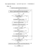 IMAGE PICKUP APPARATUS, IMAGE PROCESSING METHOD, AND PROGRAM diagram and image