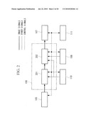 Image-signal processing device and image signal processing program diagram and image