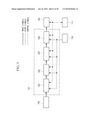 Image-signal processing device and image signal processing program diagram and image