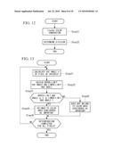 Image-signal processing device and image signal processing program diagram and image