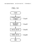 Image-signal processing device and image signal processing program diagram and image