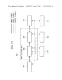 Image-signal processing device and image signal processing program diagram and image