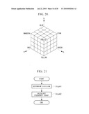 Image-signal processing device and image signal processing program diagram and image