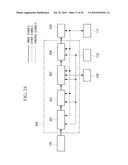 Image-signal processing device and image signal processing program diagram and image