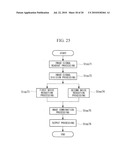 Image-signal processing device and image signal processing program diagram and image