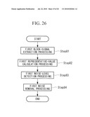 Image-signal processing device and image signal processing program diagram and image