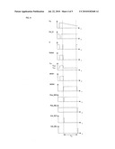 METHOD FOR THE GENERATION OF AN IMAGE IN ELECTRONIC FORM, PICTURE ELEMENT (PIXEL) FOR AN IMAGE SENSOR FOR THE GENERATION OF AN IMAGE AS WELL AS IMAGE SENSOR diagram and image