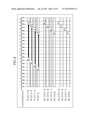 IMAGE SENSOR diagram and image