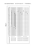 IMAGE SENSOR diagram and image