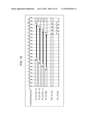 IMAGE SENSOR diagram and image