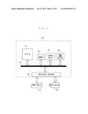 FOCUSING MEASUREMENT DEVICE, FOCUSING MEASUREMENT METHOD, AND PROGRAM diagram and image