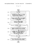 FOCUSING MEASUREMENT DEVICE, FOCUSING MEASUREMENT METHOD, AND PROGRAM diagram and image