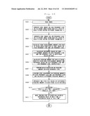 FOCUSING MEASUREMENT DEVICE, FOCUSING MEASUREMENT METHOD, AND PROGRAM diagram and image