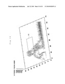 FOCUSING MEASUREMENT DEVICE, FOCUSING MEASUREMENT METHOD, AND PROGRAM diagram and image