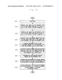 FOCUSING MEASUREMENT DEVICE, FOCUSING MEASUREMENT METHOD, AND PROGRAM diagram and image