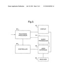 TELEVISION APPARATUS diagram and image