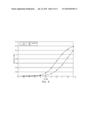 LIQUID CRYSTAL DISPLAY PANEL diagram and image