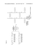 METHOD FOR REPAIRING GLASS SUBSTRATE, PROCESS FOR PRODUCING GLASS SUBSTRATE, GLASS SUBSTRATE, AND FLAT PANEL DISPLAY diagram and image