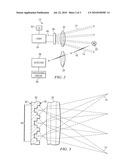Energy Efficient Laser Detection and Ranging System diagram and image