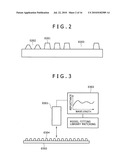 SPECTRAL DETECTION METHOD AND DEVICE, AND DEFECT INSPECTION METHOD AND APPARATUS USING THE SAME diagram and image